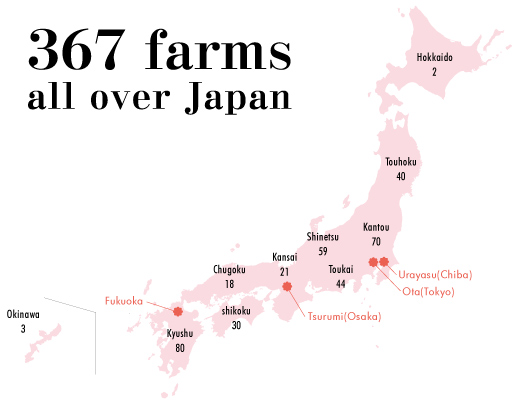 367 farms all over Japan